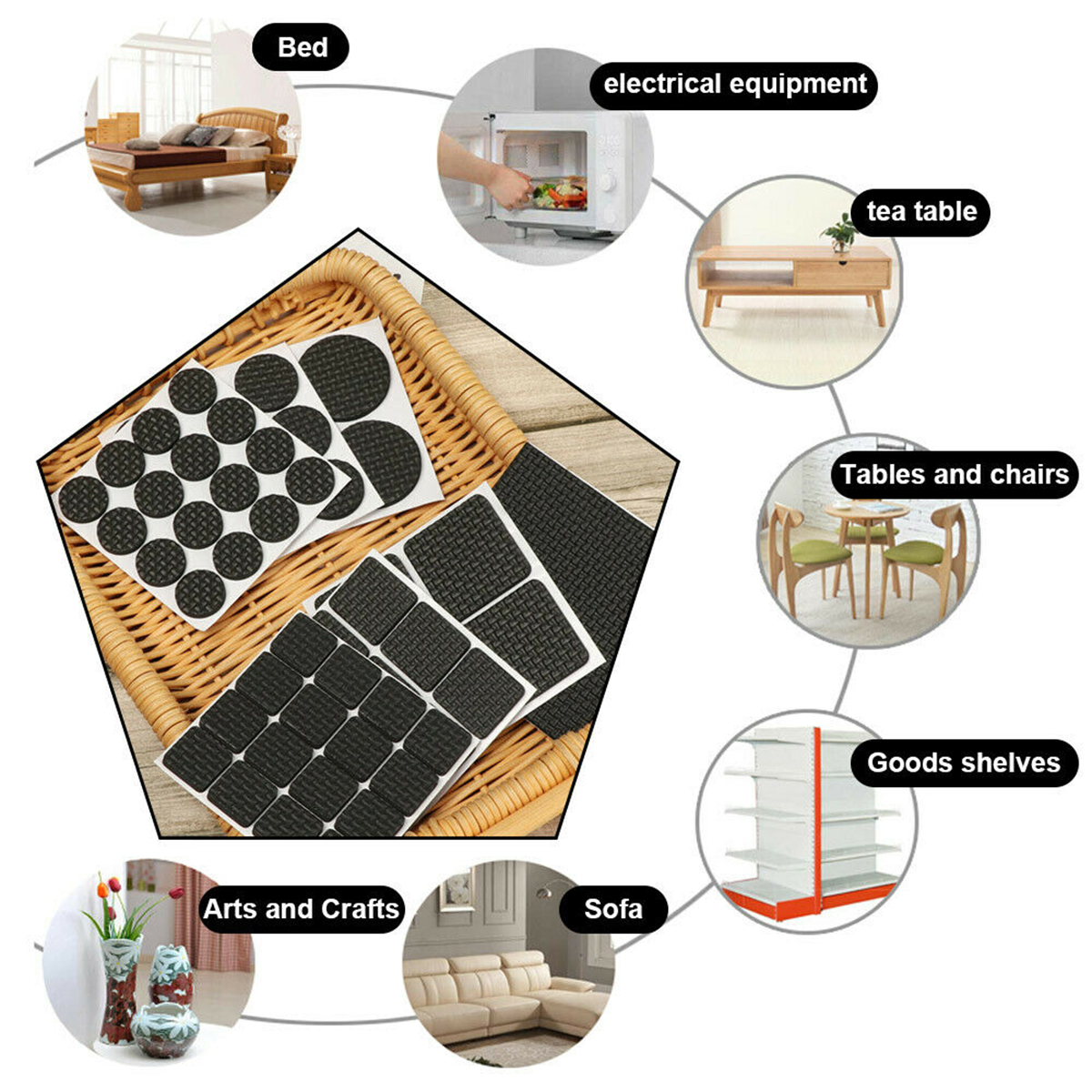Furniture Pads Floor Protector - مراجعة Cutting Mat Self Heal وسعره