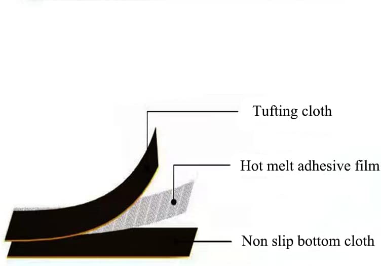 0.3M X 10M Double-sided fusibl - مراجعة Hem Tape Fusible وسعره
