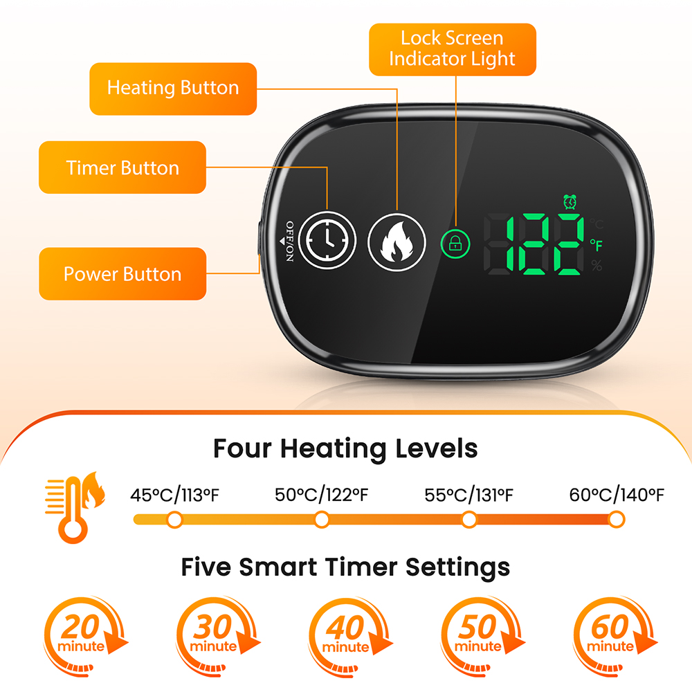 Wireless Heating Pad And Neck  - مراجعة Shoulder Pad Set In وسعره